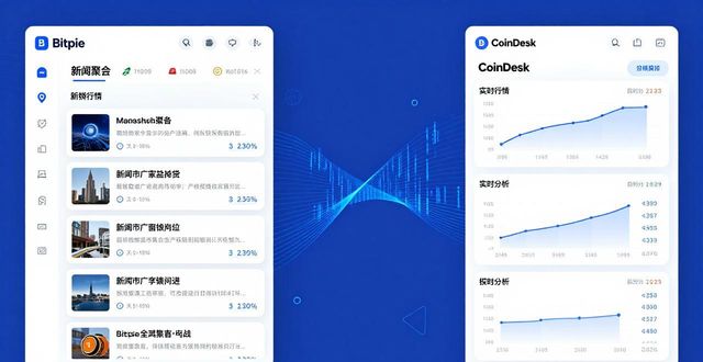 如何通过bitpie官网获取最权威的交易信息与市场动态,增强决策能力。_权威决策的优点_高权威策略