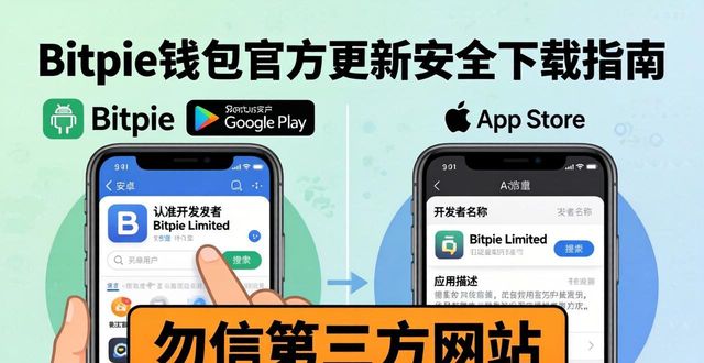 如何获取Bitpie钱包官方更新的下载信息?_钱包下载地址_钱包最新版本