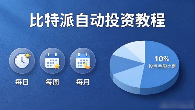 比特派官方网址_比特派是干嘛的_如何在比特派官方下载最新版中实现自动化投资?