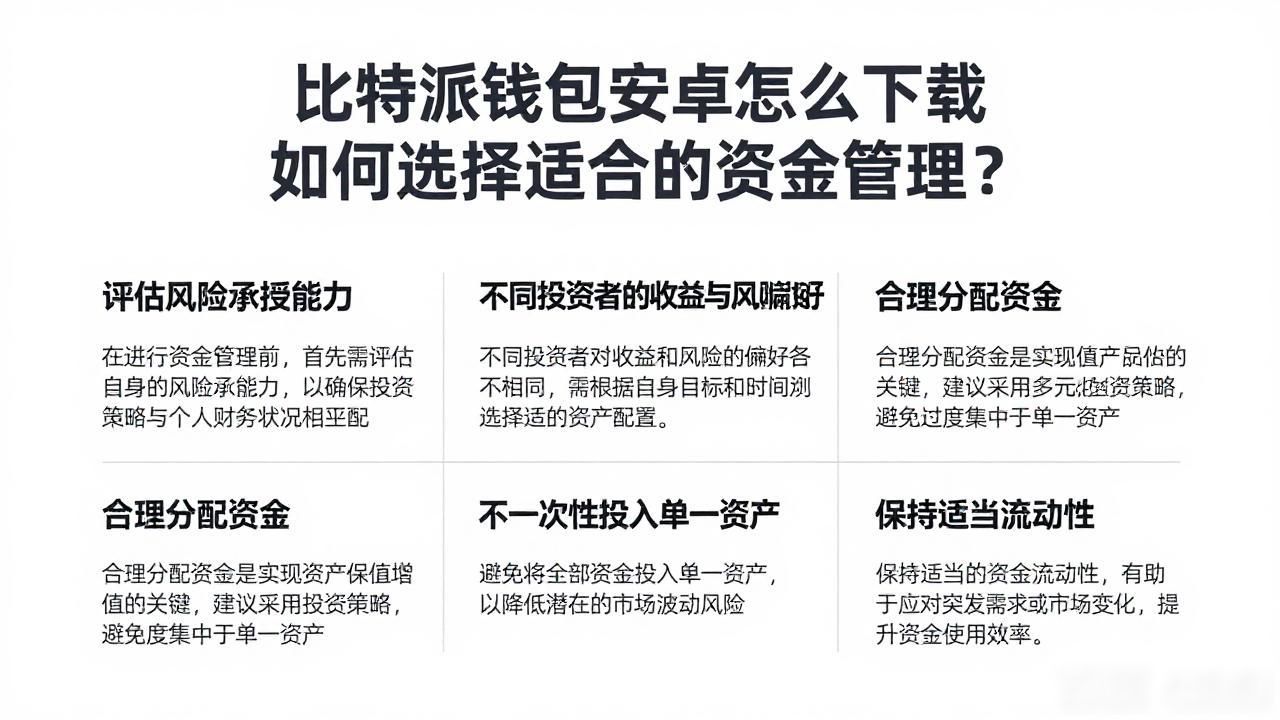 比特派钱包下载安全渠道_比特派钱包安卓用户资金管理_如何在比特派钱包安卓版下载中选择理想资金?