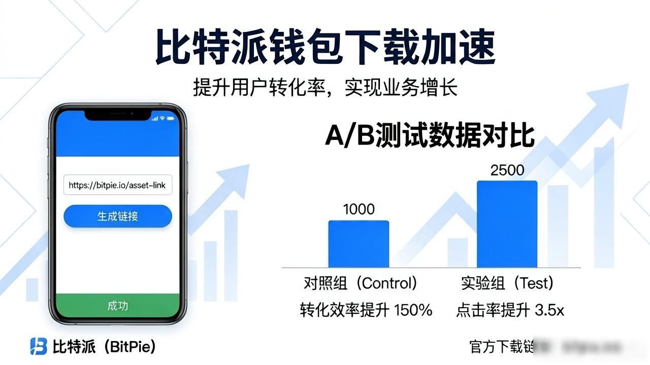 如何通过比特派钱包下载提升渠道效率？_数字资产分发下载转化优化_比特派钱包一键安装入口优化
