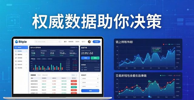 权威决策的优点_如何通过bitpie官网获取最权威的交易信息与市场动态,增强决策能力。_权威策略