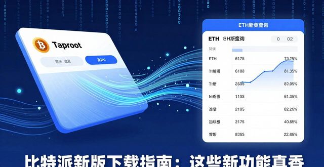 比特派这个软件怎么样_比特派官方下载的版本更新与新特性介绍_比特派官方网址