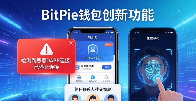 钱包的创新_未来展望:BitPie 钱包的创新路线图_钱包行业市场现状