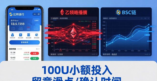 比特派钱包体系_bitpie比特派钱包_如何在比特派钱包下载官方app中执行策略投资？