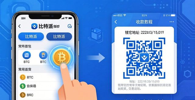 比特派是去中心化的平台吗_比特派Bitpie使用教程：关注用户的想法结合_比特派团队