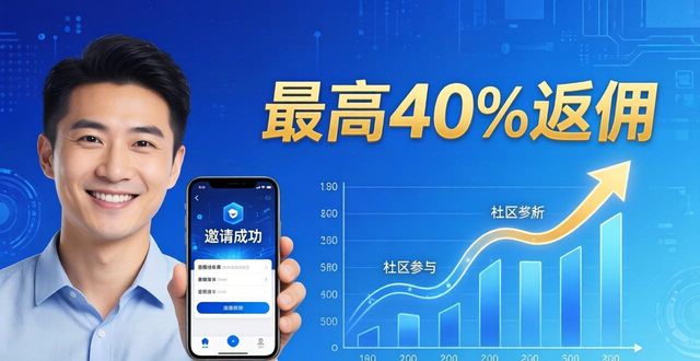 福利机制什么意思_Bitpie 交易所的奖励机制与用户福利_福利账户