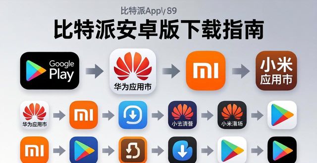 在哪里找到比特派安卓版下载的最新版本?_比特派下载_比特派下载链接