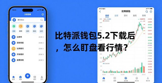 2021比特派钱包使用视频_如何利用比特派钱包5.2下载监控市场动态?_bitpie比特派钱包