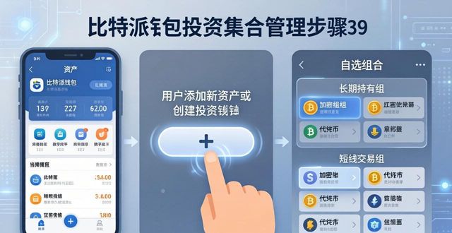 比特派钱包体系_如何使用比特派钱包下载官方app进行投资组合管理？_比特派钱包和比太钱包