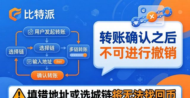 比特派Bitpie使用教程：使用条款的强调_比特派确认数_比特派钱包-安全多链