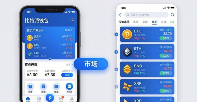 bitpie比特派钱包_2021比特派钱包使用视频_如何在比特派钱包下载官方app中获取市场信息？