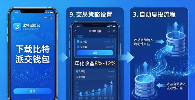 实用技巧：下载比特派钱包后如何设置最优交易策略，达到理想收益？_比特派钱包trx_比特派钱包体系
