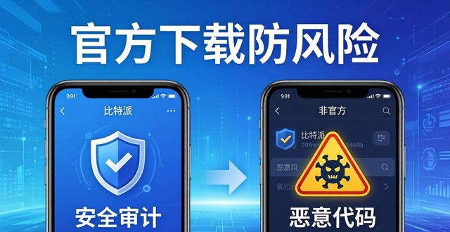 为什么比特派钱包是数字货币投资者的首选?下载官方版的五大理由详解。_比特钱包_比特货币是什么意思