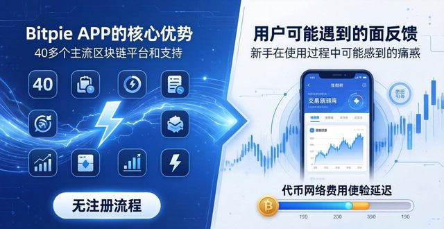 app安卓市场官网_Bitpie安卓版APP的市场前景及用户反馈分析_android前景分析