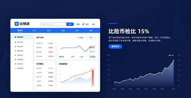bitpie比特派钱包_比特派钱包是冷钱包吗_如何通过比特派钱包官方网进行投资组合分析