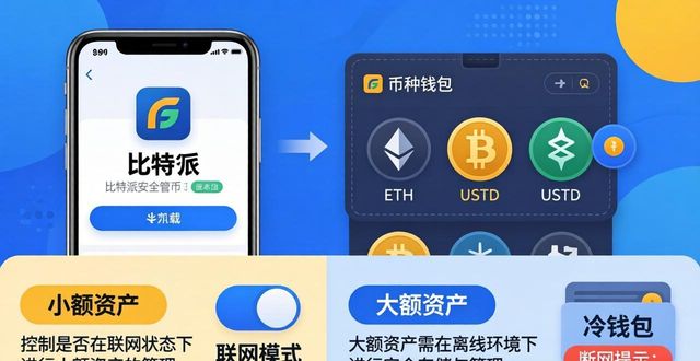 如何通过比特派官方下载进行资产管理?_比特派钱包-安全多链_比特派合法吗